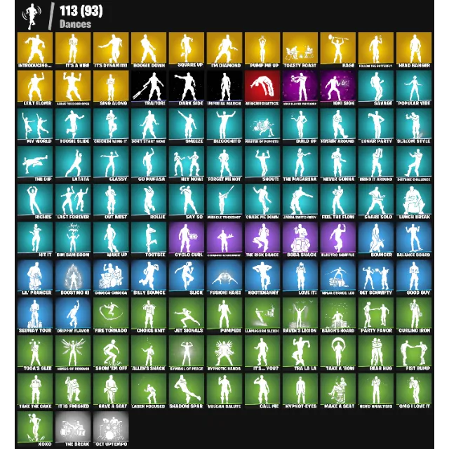 รายการภาพถ่าย