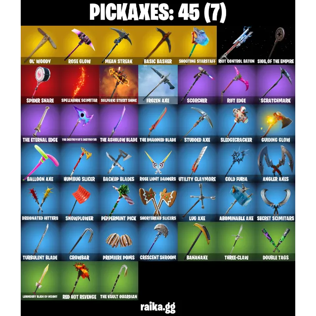 รายการภาพถ่าย