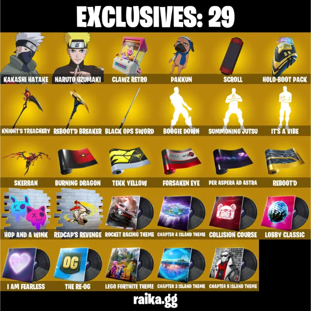 รายการภาพถ่าย