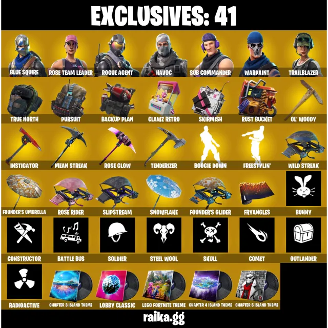 Photo de l'annonce