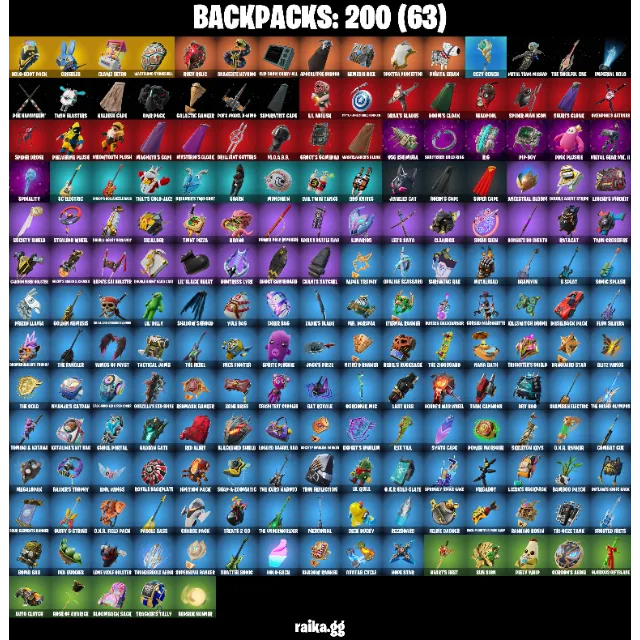 รายการภาพถ่าย