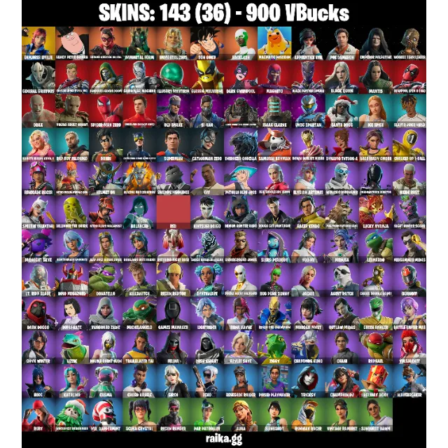 รายการภาพถ่าย