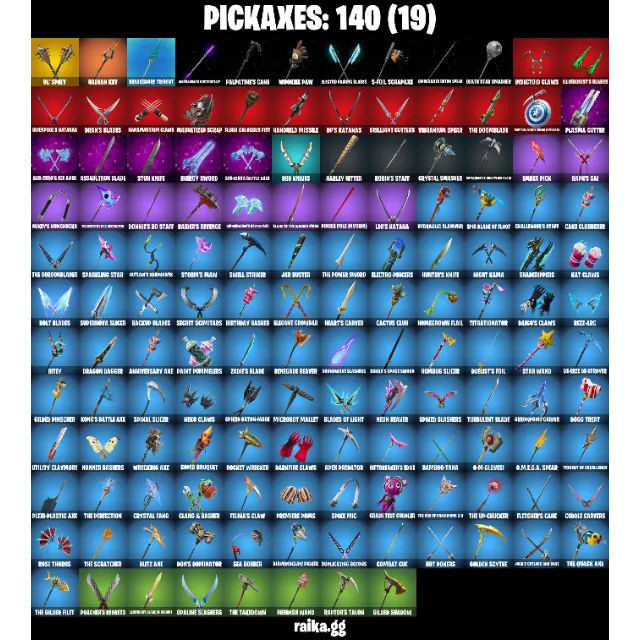 รายการภาพถ่าย