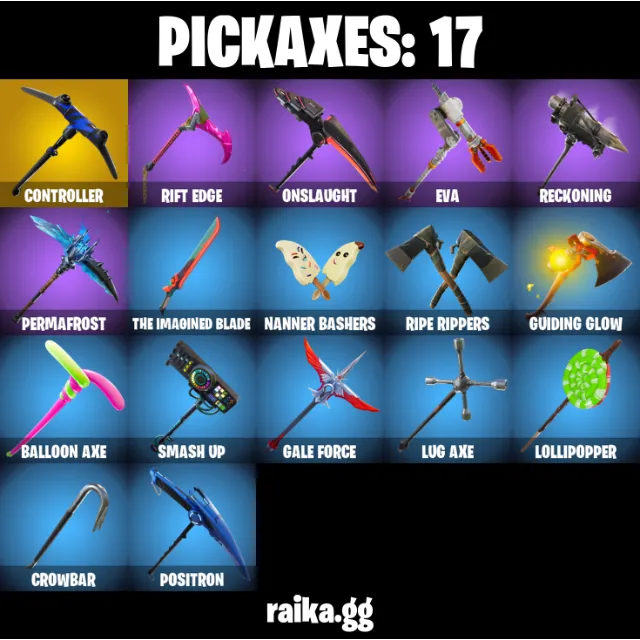 รายการภาพถ่าย