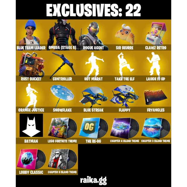 รายการภาพถ่าย