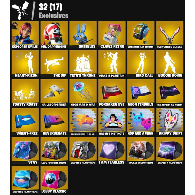Foto del Listado