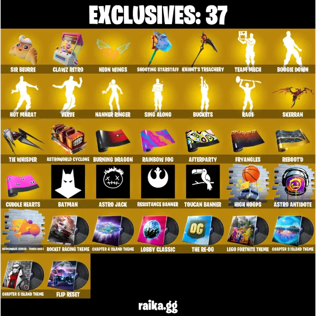 รายการภาพถ่าย