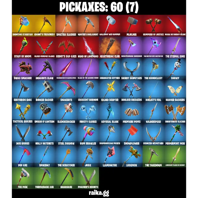 รายการภาพถ่าย