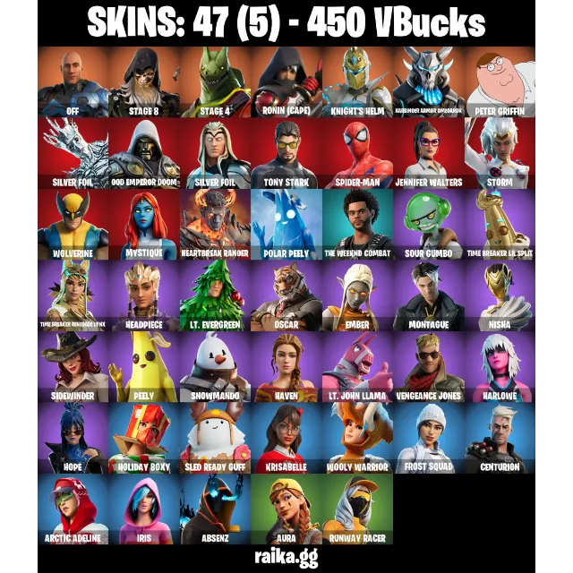 รายการภาพถ่าย