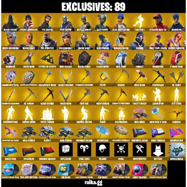 Foto del Listado