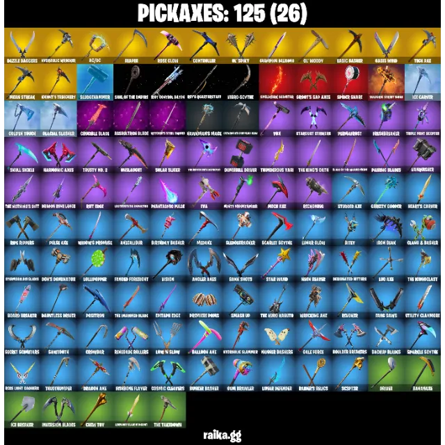 Foto del Listado