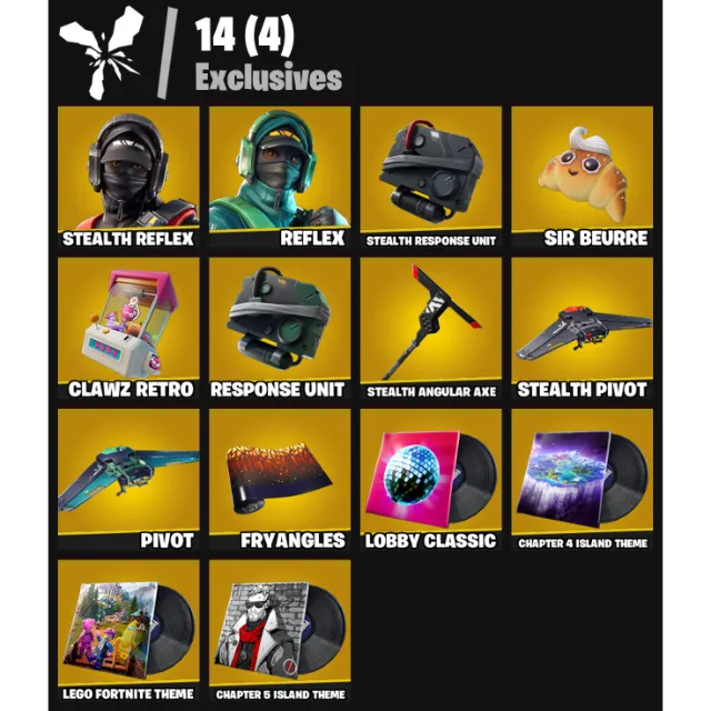 Foto del Listado