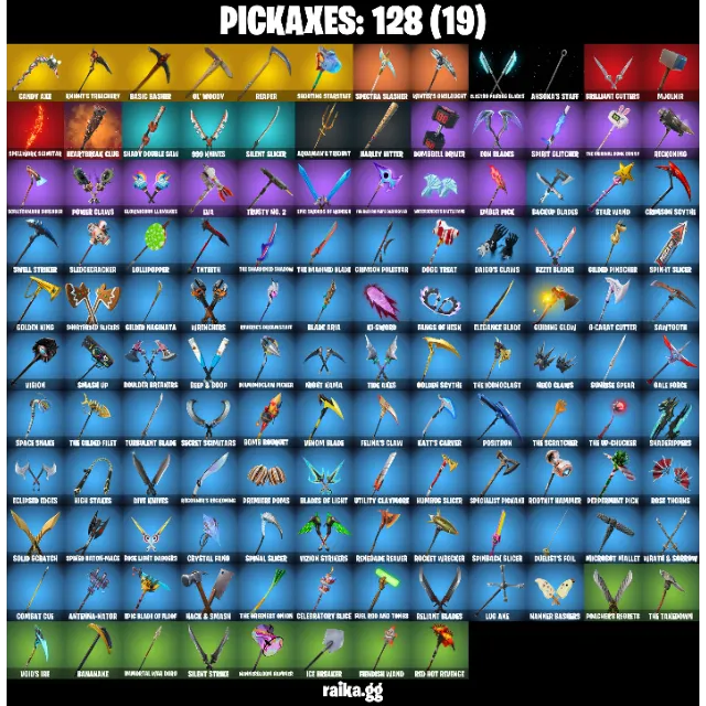 รายการภาพถ่าย