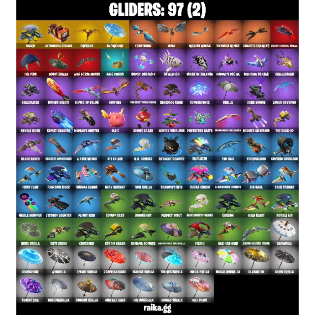 รายการภาพถ่าย