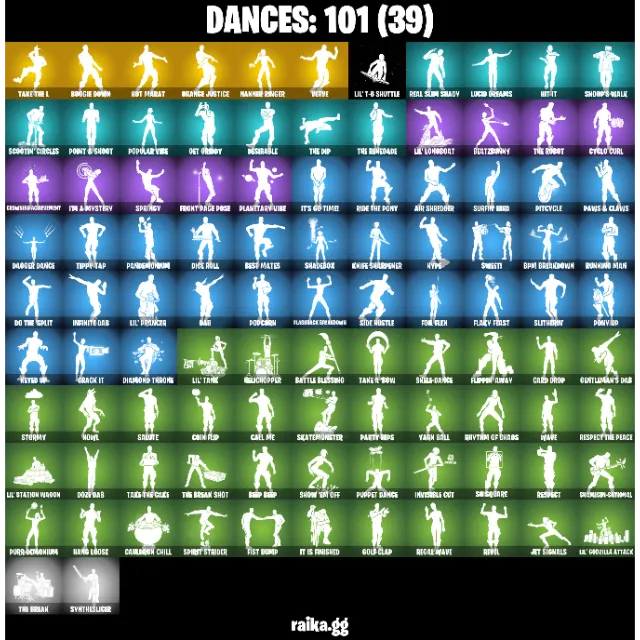 รายการภาพถ่าย