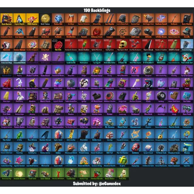 Foto del Listado