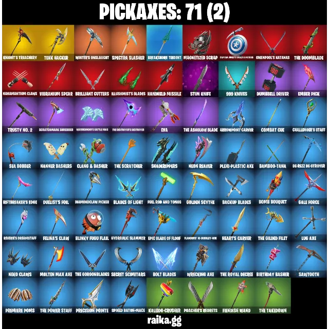 รายการภาพถ่าย