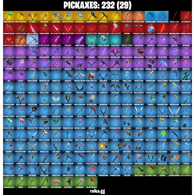 รายการภาพถ่าย