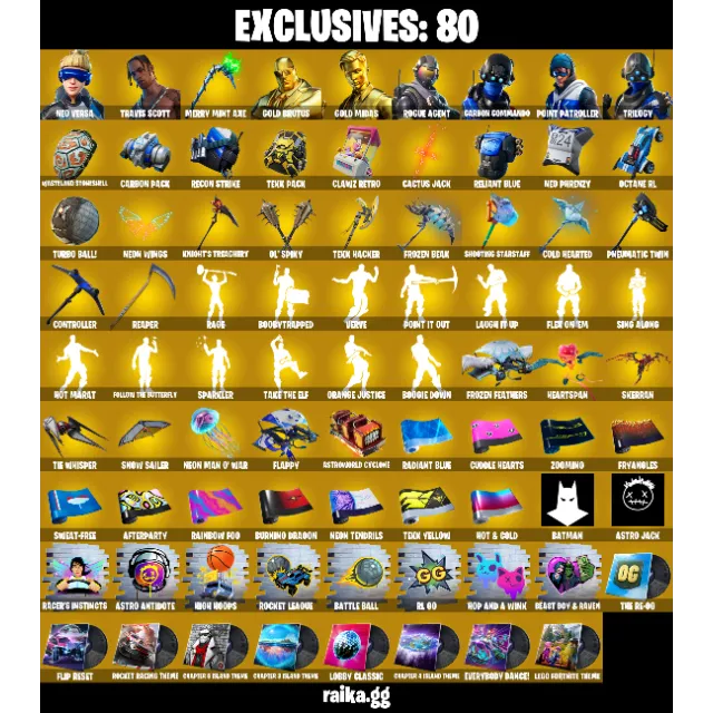 รายการภาพถ่าย