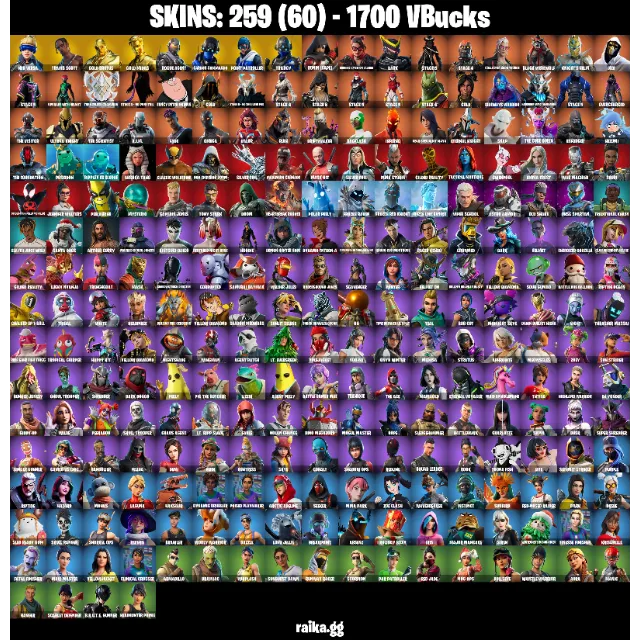 รายการภาพถ่าย