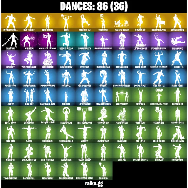 รายการภาพถ่าย