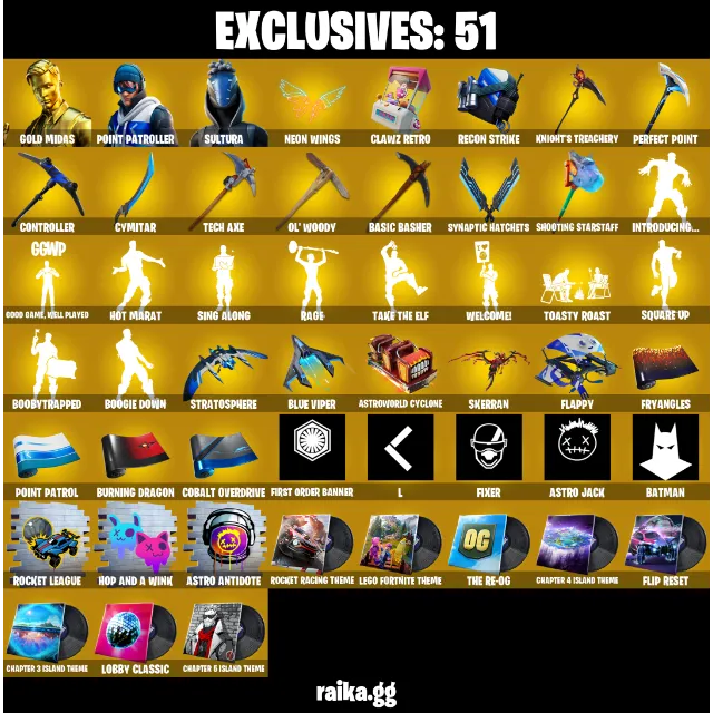 รายการภาพถ่าย