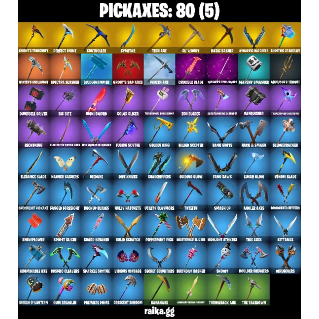 รายการภาพถ่าย