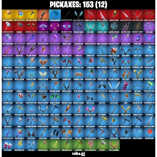 รายการภาพถ่าย