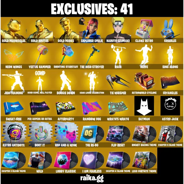 รายการภาพถ่าย