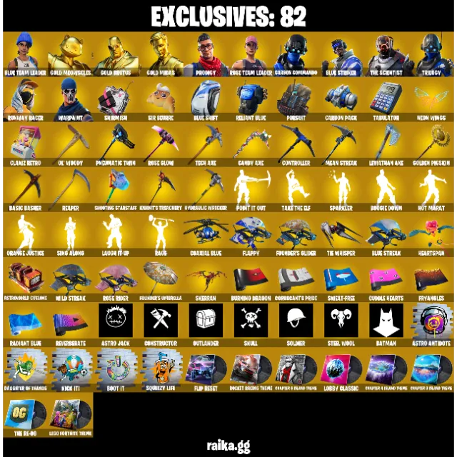 Foto del Listado
