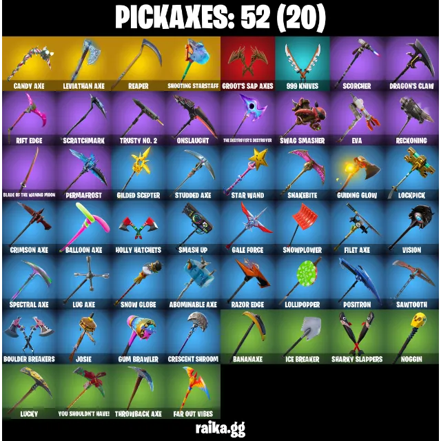 รายการภาพถ่าย