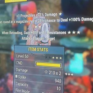 2 shot railway rifle