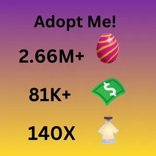 2.66M Candy Egg, 81K Bucks, 140X Potions & Pets and much more 