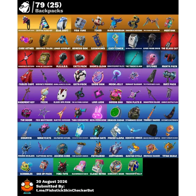 Foto del Listado