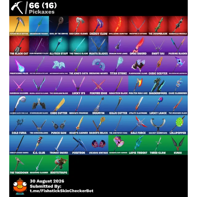 Foto del Listado