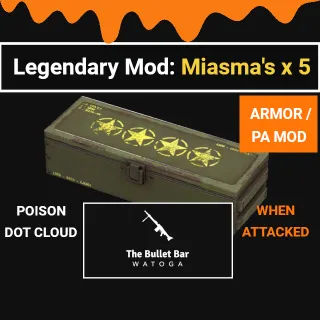 Miasma Mod