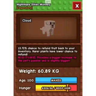 HUGE NIGHTMARE/VENOM SILVER MONKEY | 60-61 KG