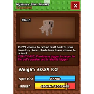 HUGE NIGHTMARE/VENOM SILVER MONKEY | 60KG - 61KG