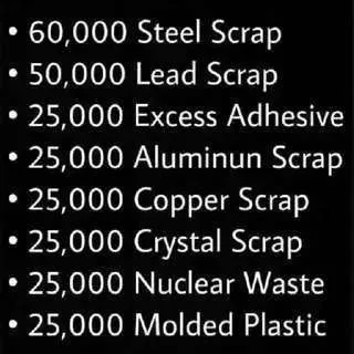 Junk Bulk Ammo Scrap