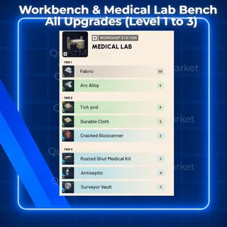 Workbench & Medical Upgrade lvl 1-3 Arc Raiders