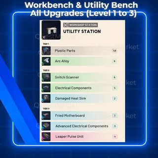 Utility Station Lvl 1 - Lvl 3 ARC Raiders