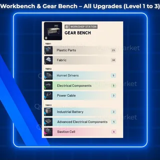 Gear Bench Lvl 1 - Lvl 3 ARC Raiders