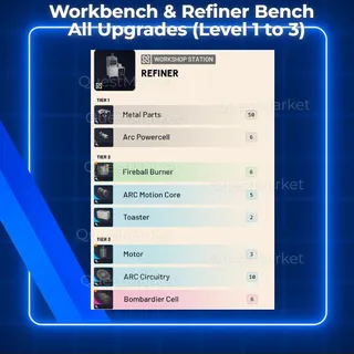 Workbench & Refinery Upgrade lvl 1-3 Arc Raiders