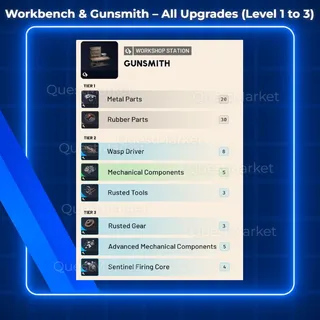Workbench & Gunsmith Upgrade lvl 1-3 Arc Raiders